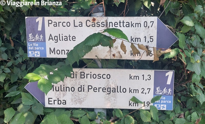 I cartelli delle Vie del Parco